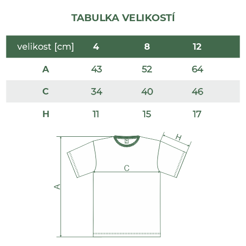 tabulka velikostí triček